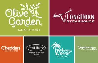 Darden Restaurants, Inc. Gift Card USD