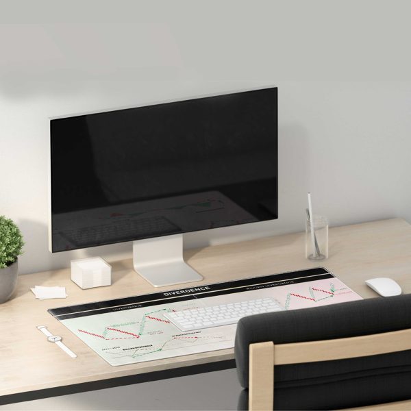 Trading Divergence Patterns Mouse Pad - Image 2