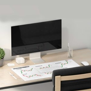 Trading Chart Continuation Patterns Mouse Pad - Technical Analysis Guide