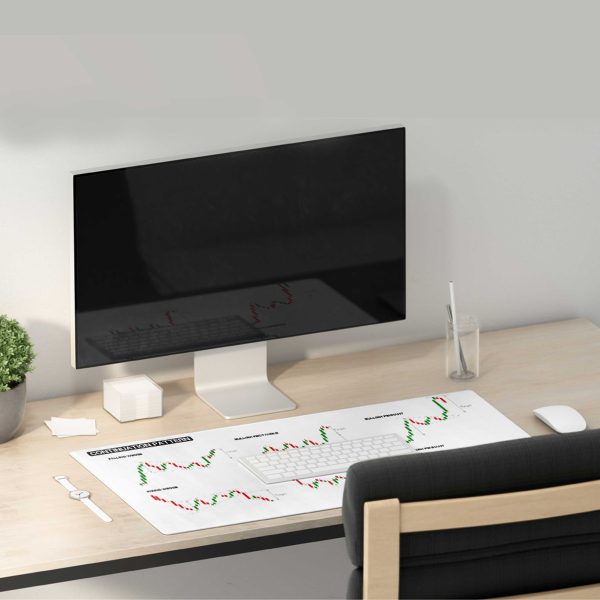 Trading Chart Continuation Patterns Mouse Pad - Technical Analysis Guide - Image 2