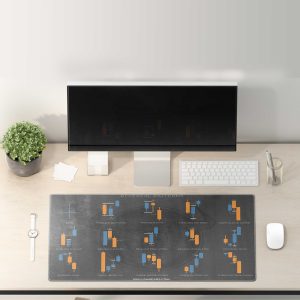 Crypto Currency Blockchain Network Gaming Mouse Pad - Non-slip & Stitched Edges