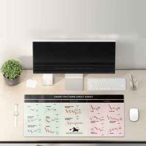 Chart Pattern Cheat Sheet Mouse Pad - Bullish, Indecisive, Bearish
