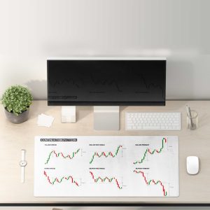 Trading Chart Continuation Patterns Mouse Pad - Technical Analysis Guide