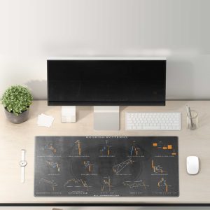 Bullish Bears Bearish Patterns Trading Chart Mouse Pad