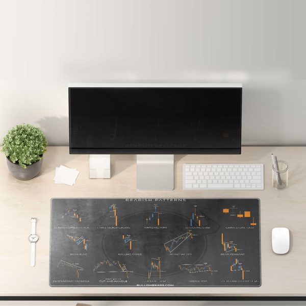 Bullish Bears Bearish Patterns Trading Chart Mouse Pad - Image 3