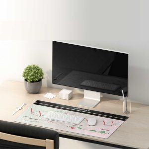 Trading Divergence Patterns Mouse Pad