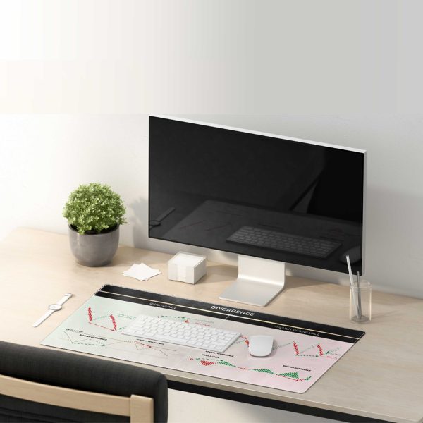 Trading Divergence Patterns Mouse Pad - Image 4