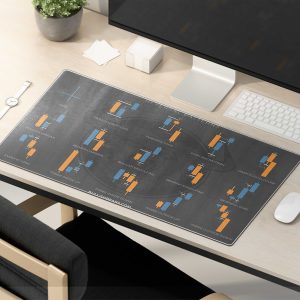 Crypto Currency Blockchain Network Gaming Mouse Pad - Non-slip & Stitched Edges