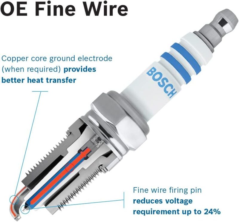 Bosch 9621 Oe Fine Wire Double Iridium Spark Plug - Pack Of 4 - Image 4