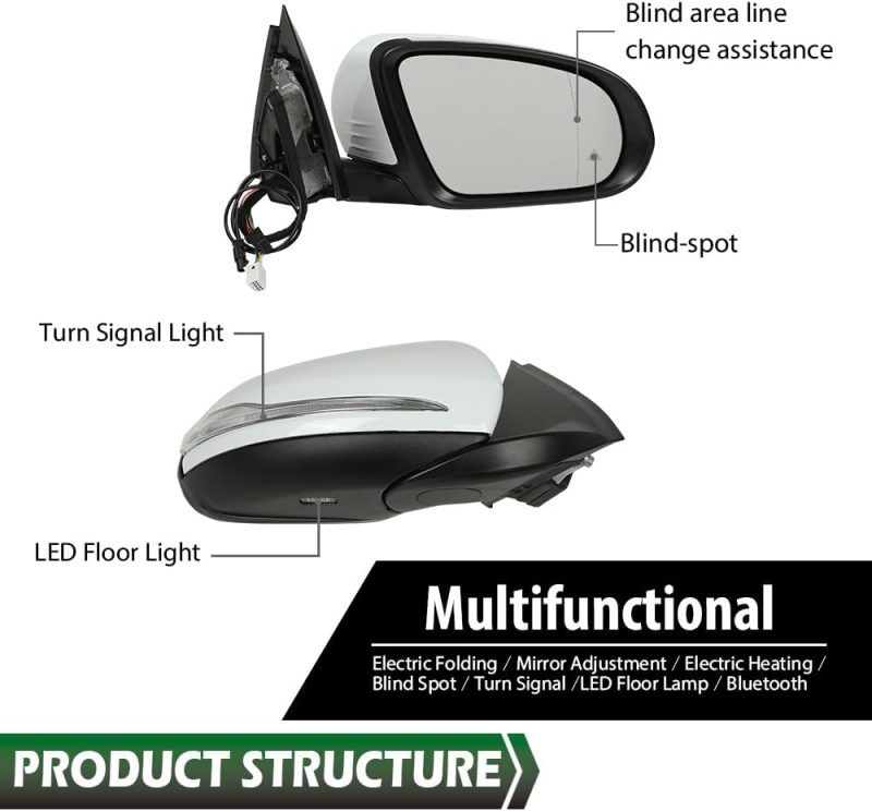 Lqi Right Passenger Side Mirror Power Signal Light Puddle Blind Spot Compatible With Benz X253 Class Glc300 Glc350 2016-2021 White - Image 3