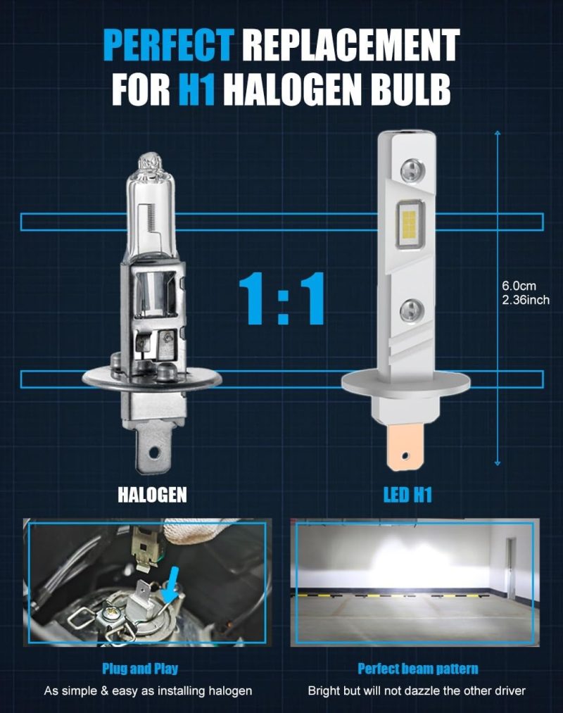 H1 Led Bulb 6500K White Light Fog Lamps 1:1 Mini Size No Adapter Required Emc Fanless H1Ll Plug And Play 2Pcs - Image 6