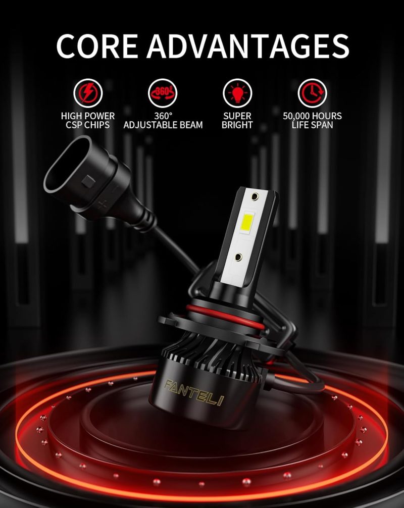 9012 Led Bulb - Image 2
