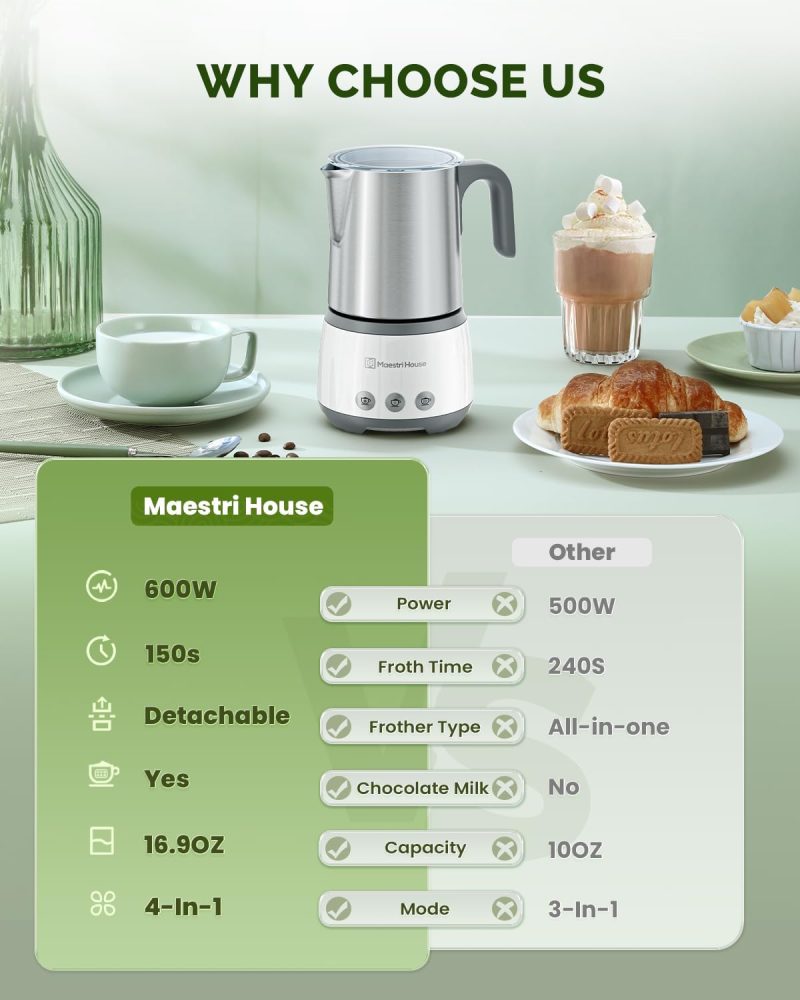 Maestri House Milk Frother - Image 2