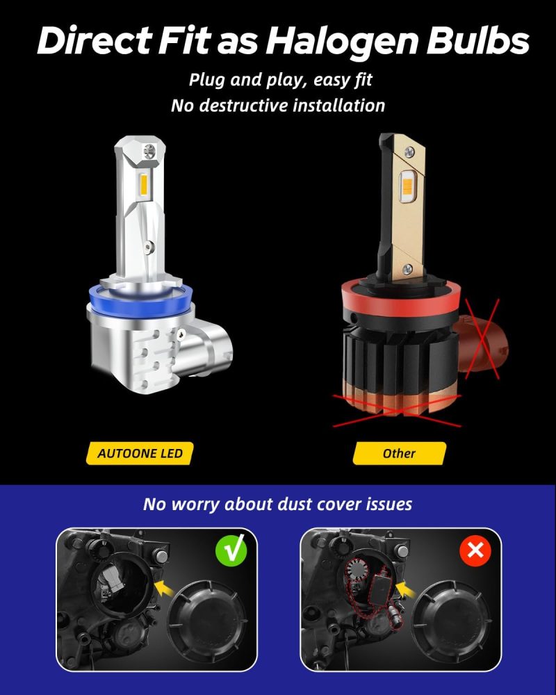 Autoone H8 H11 H16 Led Fog Light Bulbs Or Drl - Image 5