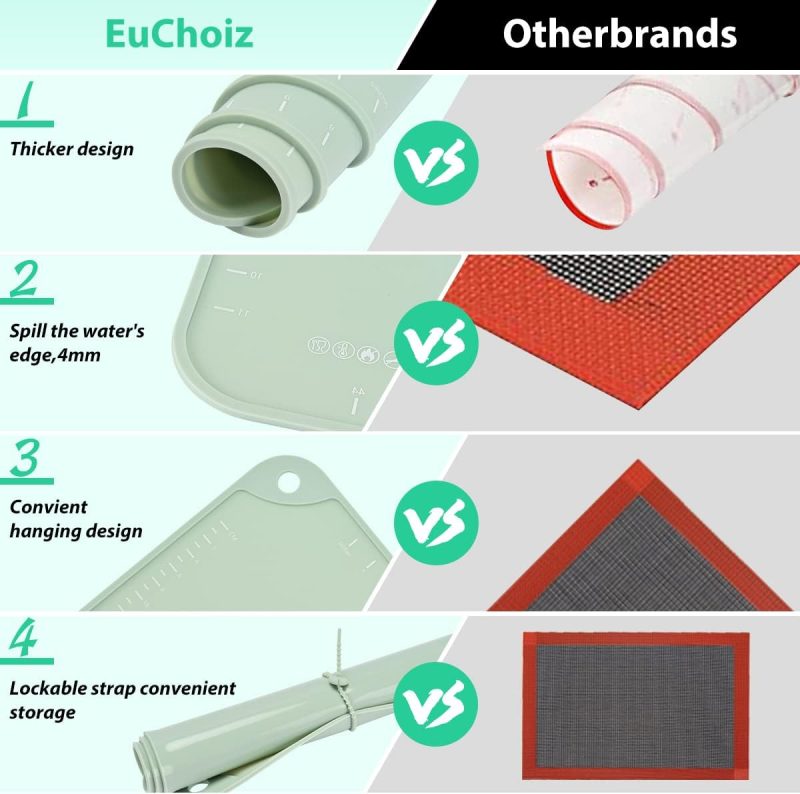 Silicone Pastry Mat 24 - Image 3
