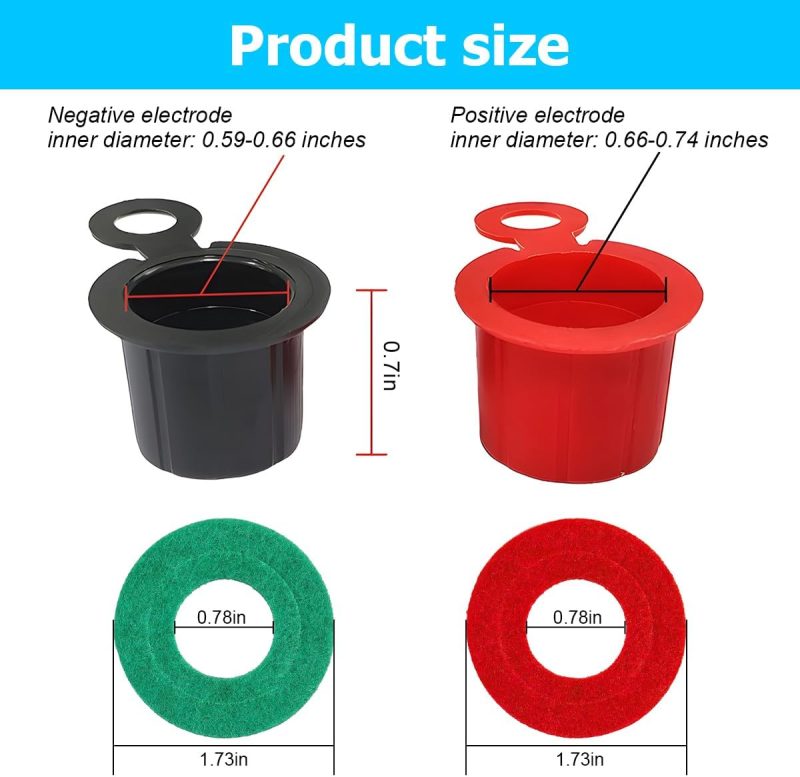 Mandark Car Battery Terminal Cover - Image 2