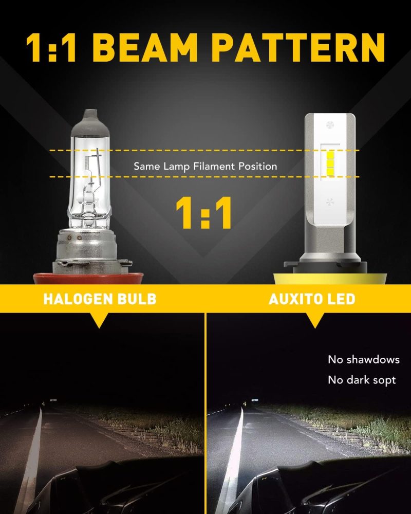 Auxito H11/H8/H16 Led Fog Light Bulbs Or Drl - Image 4