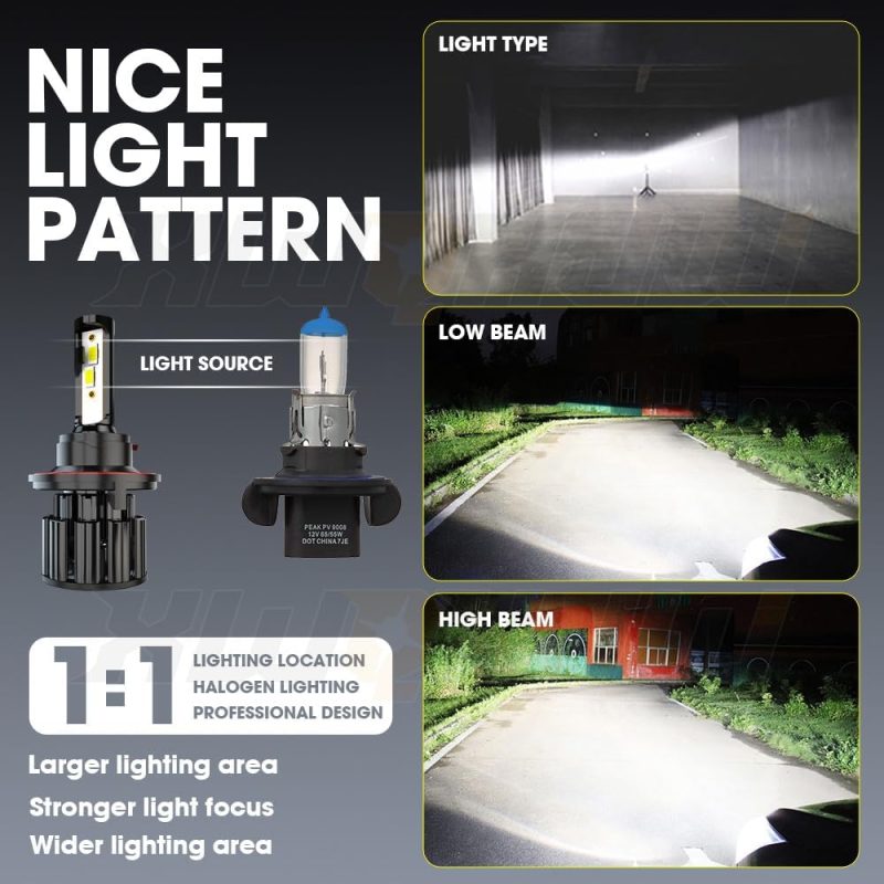 Compatible For Ford F250 High Low Beam Fog Lights F350 Super Duty F450 2005 2006 2007 2008 2009 2010 2011 2012 2013 2014 2015 2016 2017 2018 2019 2020 2021 2022 - Image 2