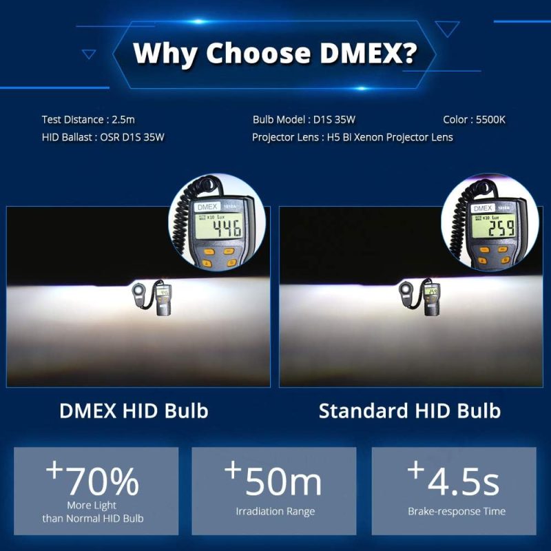 Dmex D3S Hid Headlight Bulbs Xenon 8000K White Blue 35W Replacement 66340 42403 42302 Headlamp - Pack Of 2(Not Fit Halogen Headlight Assembly) - Image 3