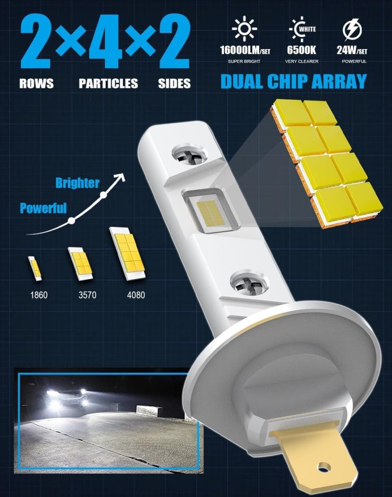 H1 Led Bulb 6500K White Light Fog Lamps 1:1 Mini Size No Adapter Required Emc Fanless H1Ll Plug And Play 2Pcs - Image 2