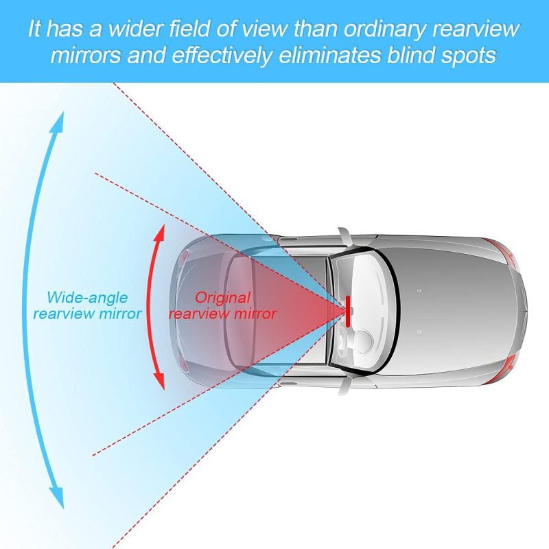 Car Rearview Mirrors - Image 4