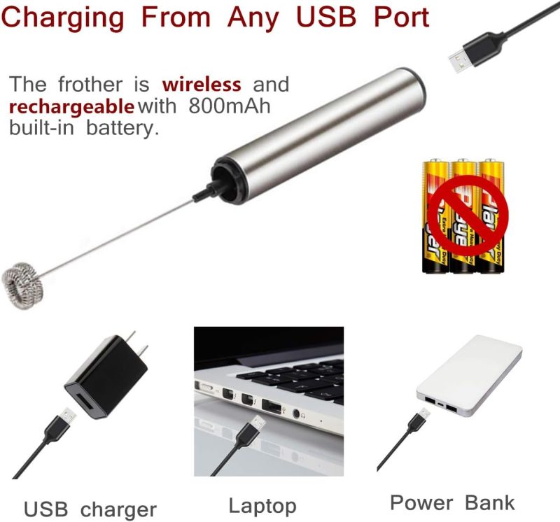 Electric Milk/Coffee Frother - Image 3
