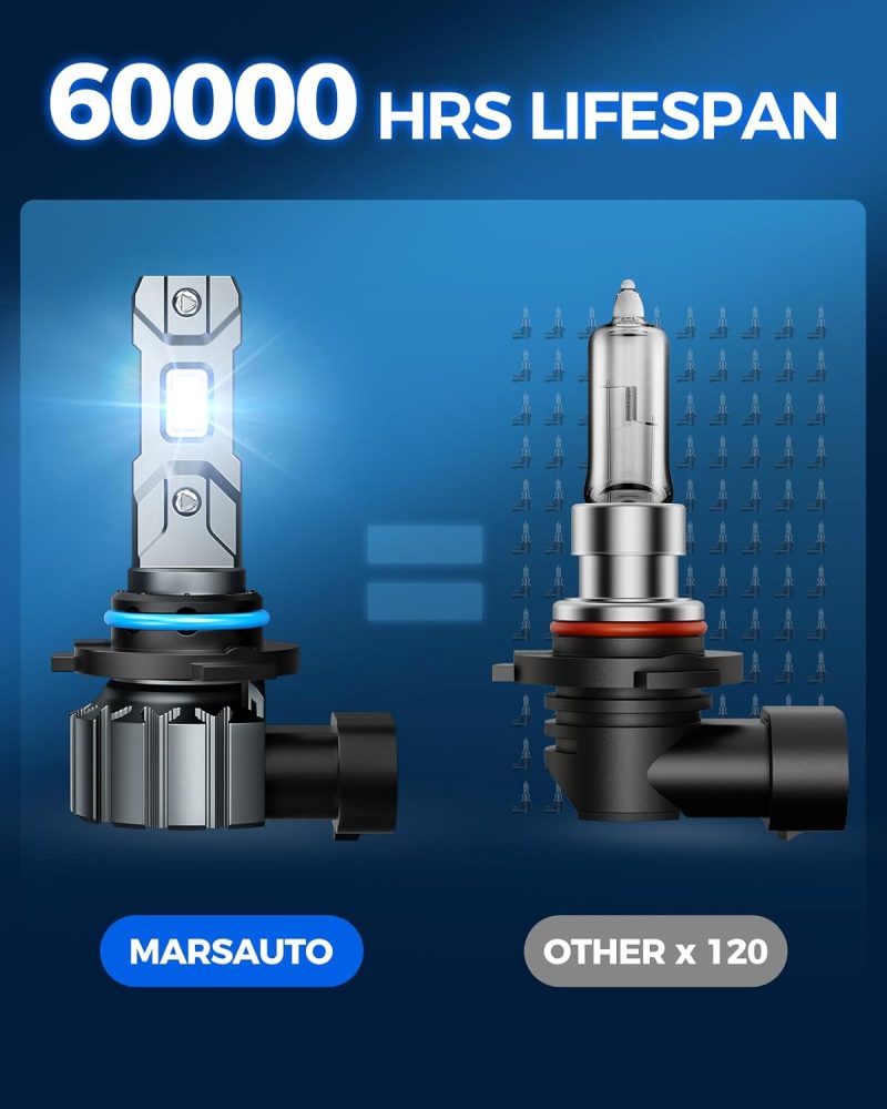 Marsauto M1S Hb3/9005 Bulbs Or 9005 Fog Light - Image 6