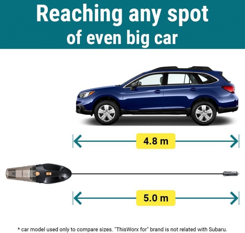 Thisworx Car Vacuum Cleaner - Portable - Image 6