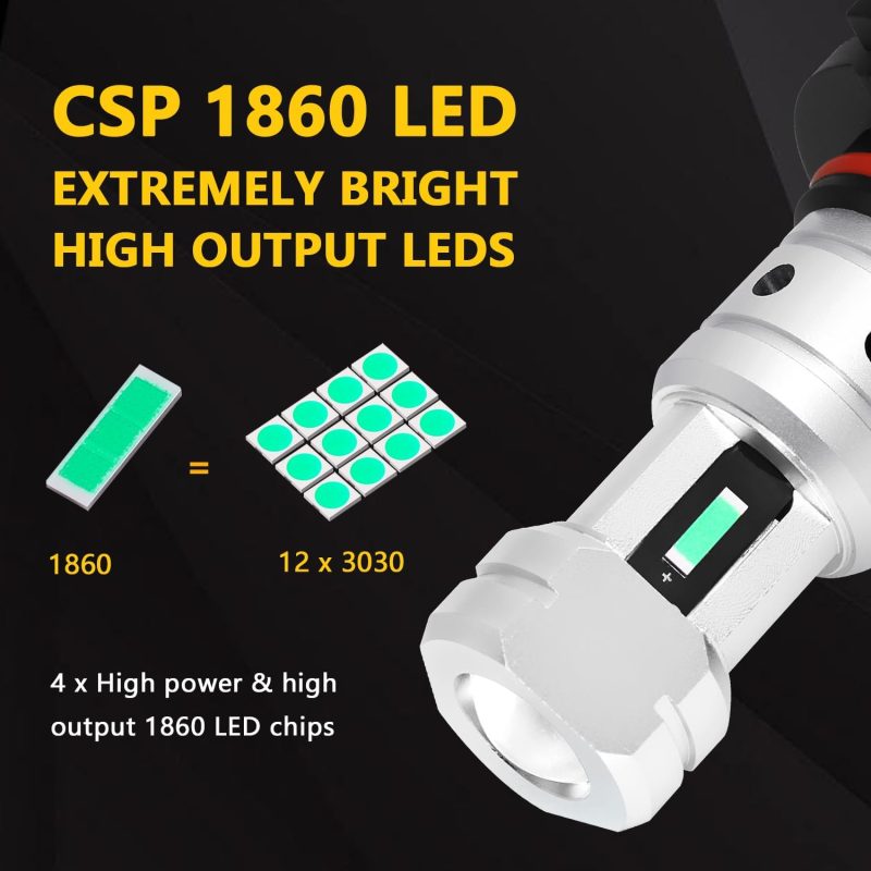 Phinlion H10 Ice Blue Led Fog Light Bulbs - Image 2