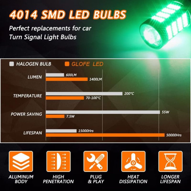 High Power 92Smd Led Bulbs Green 9005 9006 9145 9140 H10 Super Bright Fog Light Or Daytime Running Driving Lights (Drl Lamps) Replacement For Cars - Image 3