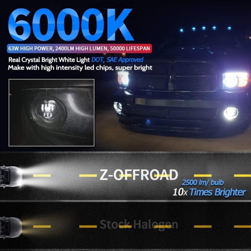 Z-Offroad 2Pcs 63W Led Fog Lights Lamps Replacement For 2002-2008 Dodge Ram 1500 2003-2009 Ram 2500 3500 2004-2006 Durango Truck - Image 3