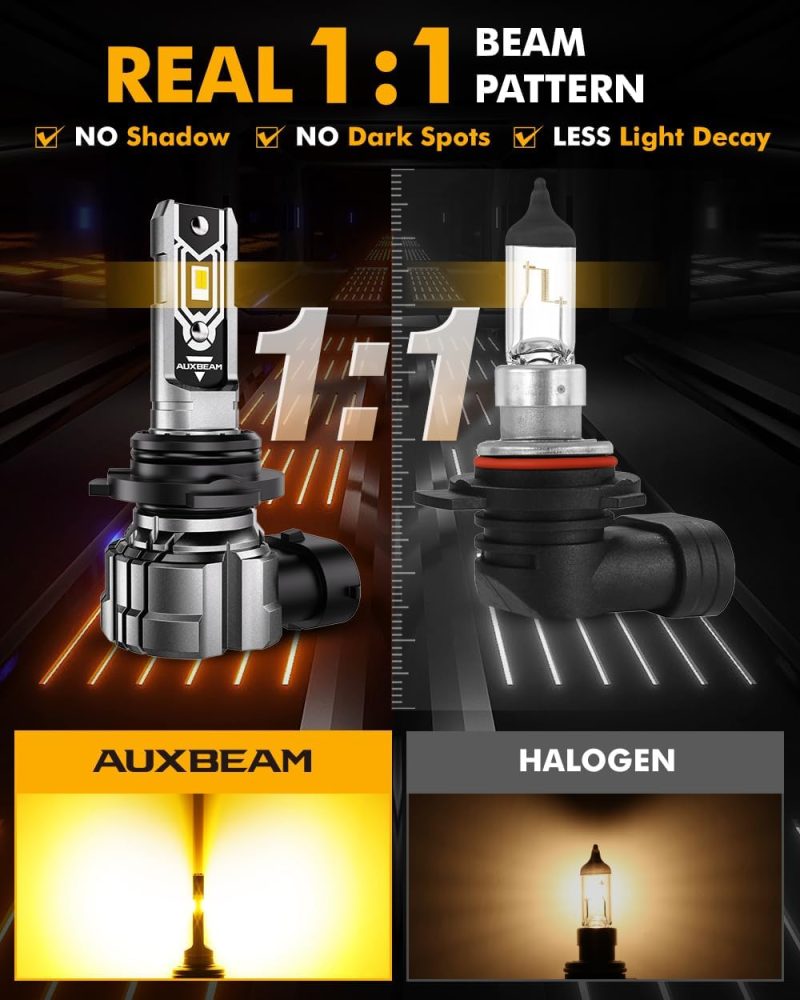Auxbeam 9006 Fog Lights - Image 5