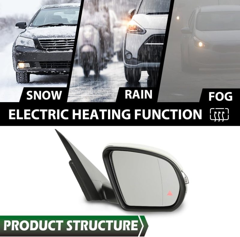 Lqi Right Passenger Side Mirror Power Signal Light Puddle Blind Spot Compatible With Benz X253 Class Glc300 Glc350 2016-2021 White - Image 2