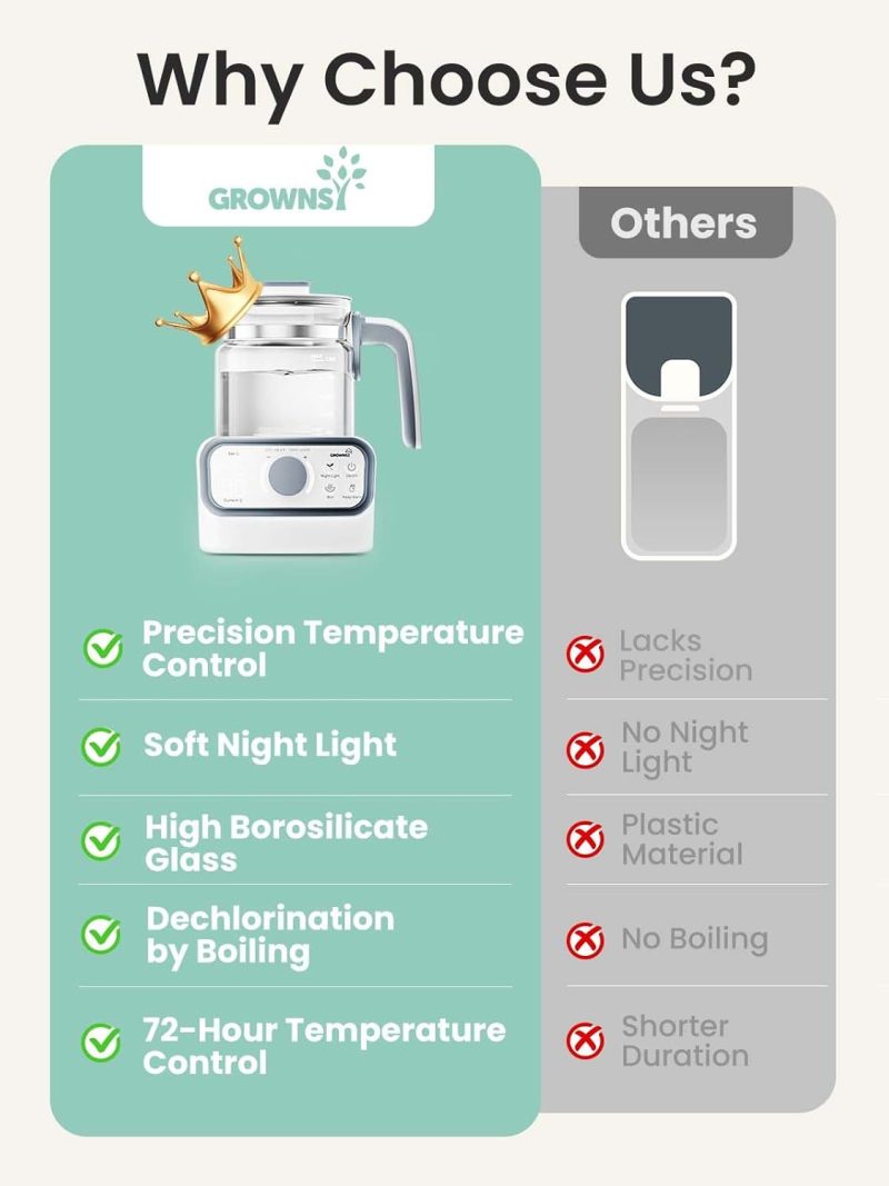 Grownsy Baby Instant Warmer - Image 3