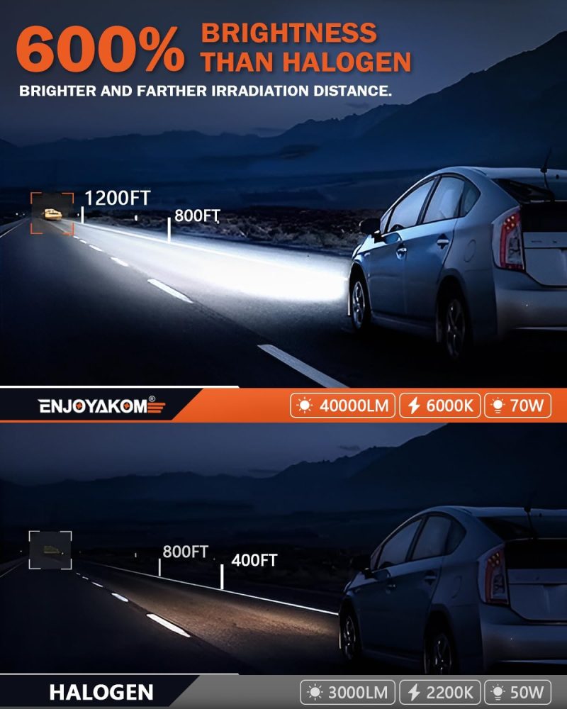 Compatible For Ford F150 2004-2014 Light Bulbs - Image 3