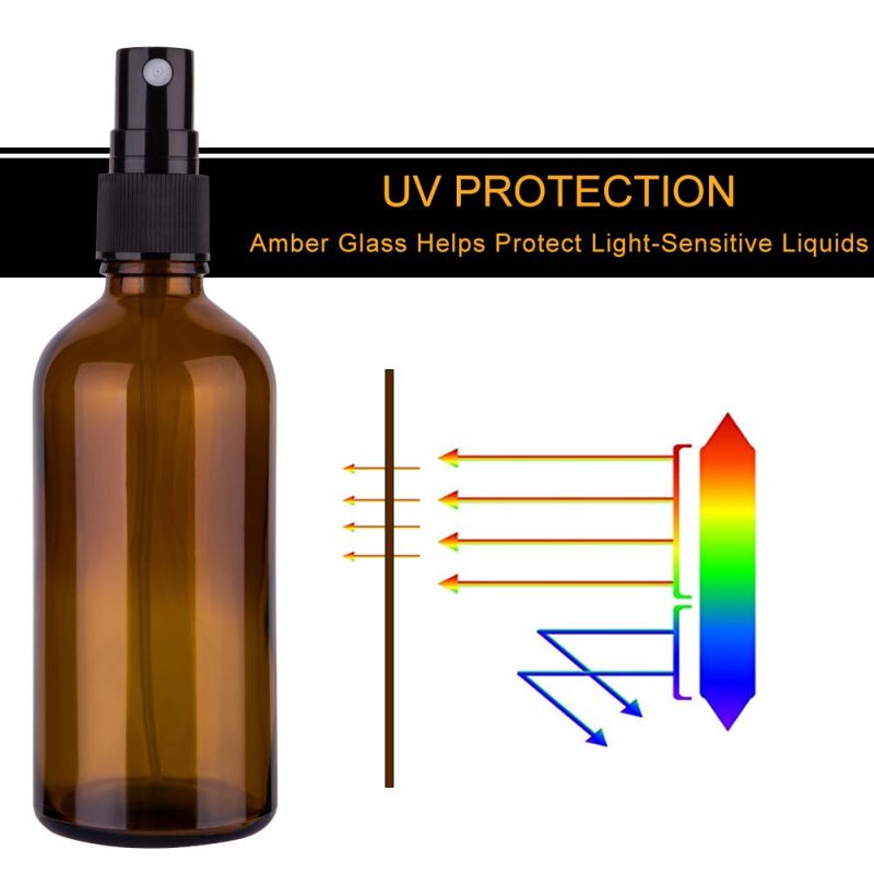 Amber Glass Spray Bottles - Image 4