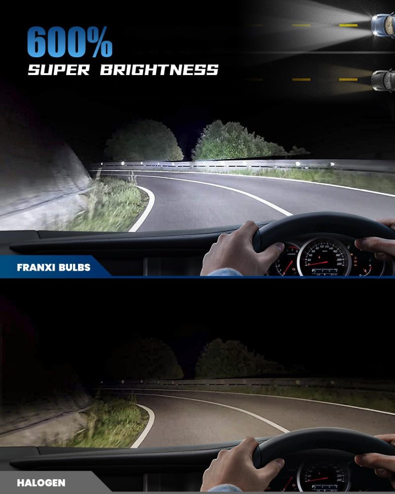Franxi 9005/Hb3 H11/H8/H9/H16 Bulbs Combo Fog Lights - Image 6