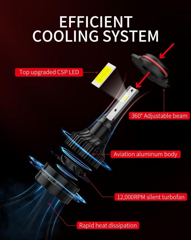 9012 Led Bulb - Image 4