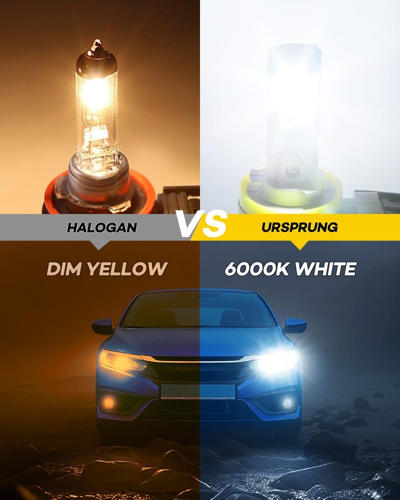 Ursprung H11 9005 Fog Light Combo - Image 6