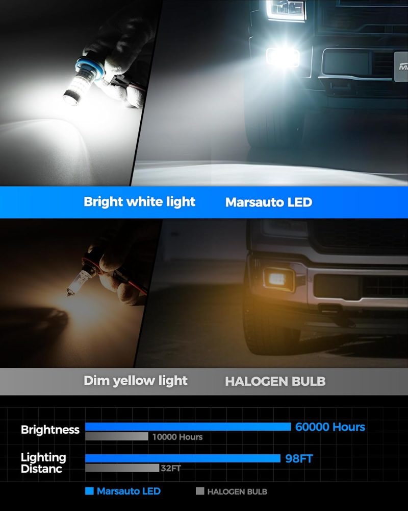 Marsauto H11 H8 Led Fog Light Bulbs Or Drl - Image 3