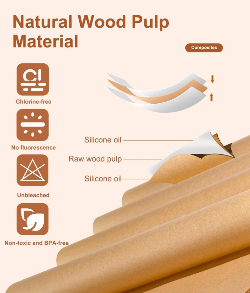 Unbleached Parchment Paper Baking Sheets - Image 3