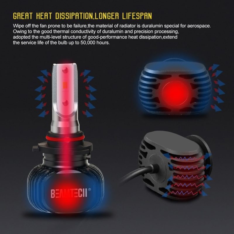 Beamtech 900-5 Bulbs - Image 4