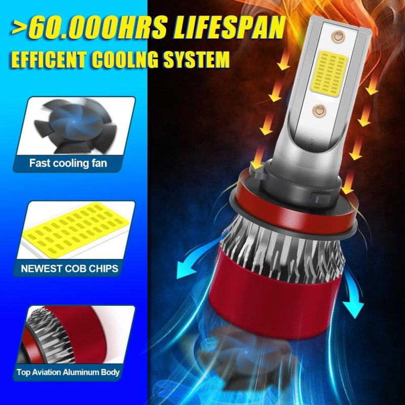 For Jeep Grand Cherokee 2017 2018 2019 2020 2021 H9 High Beam H11 Low Beam H11 Fog Light Bulb 6Pcs/1Pack Car Light Bulbs 6000K White With Cool Fan Plug-And-Play - Image 4