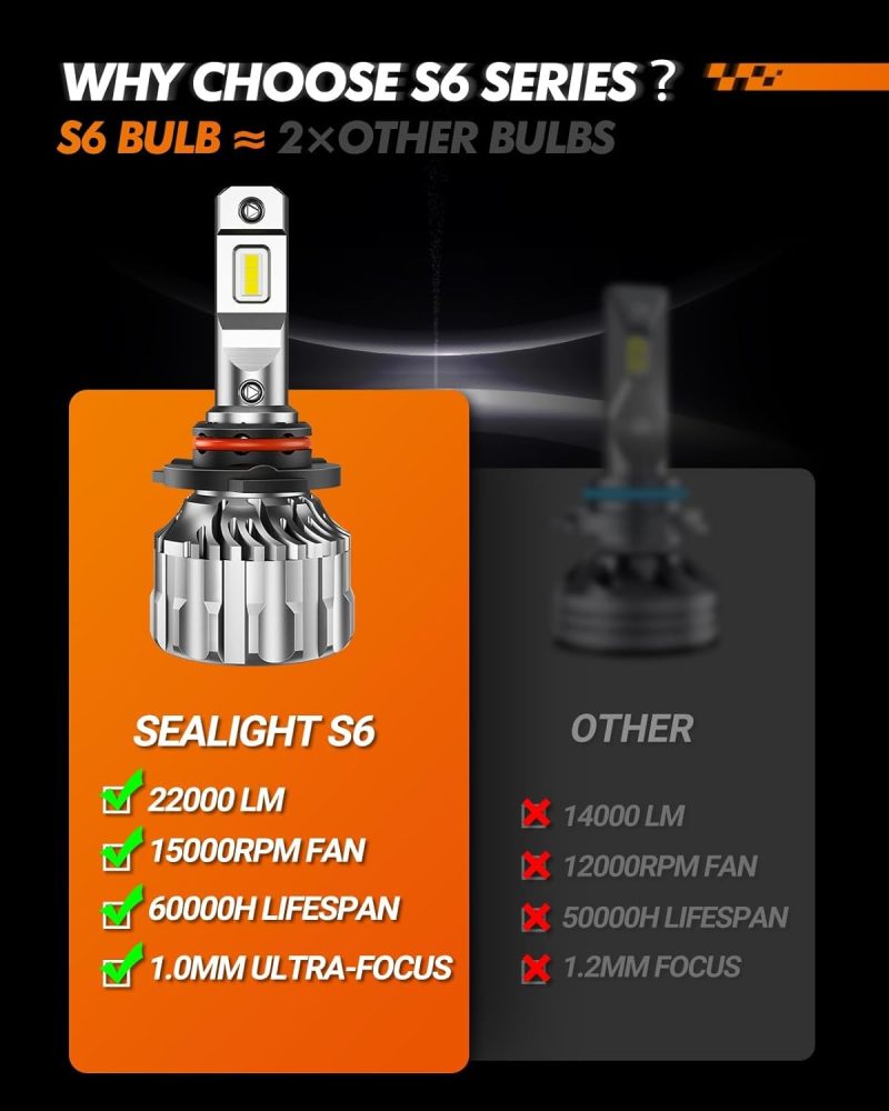 Sealight 9005/Hb3 9006/Hb4 Bulbs Combo 66 - Image 3
