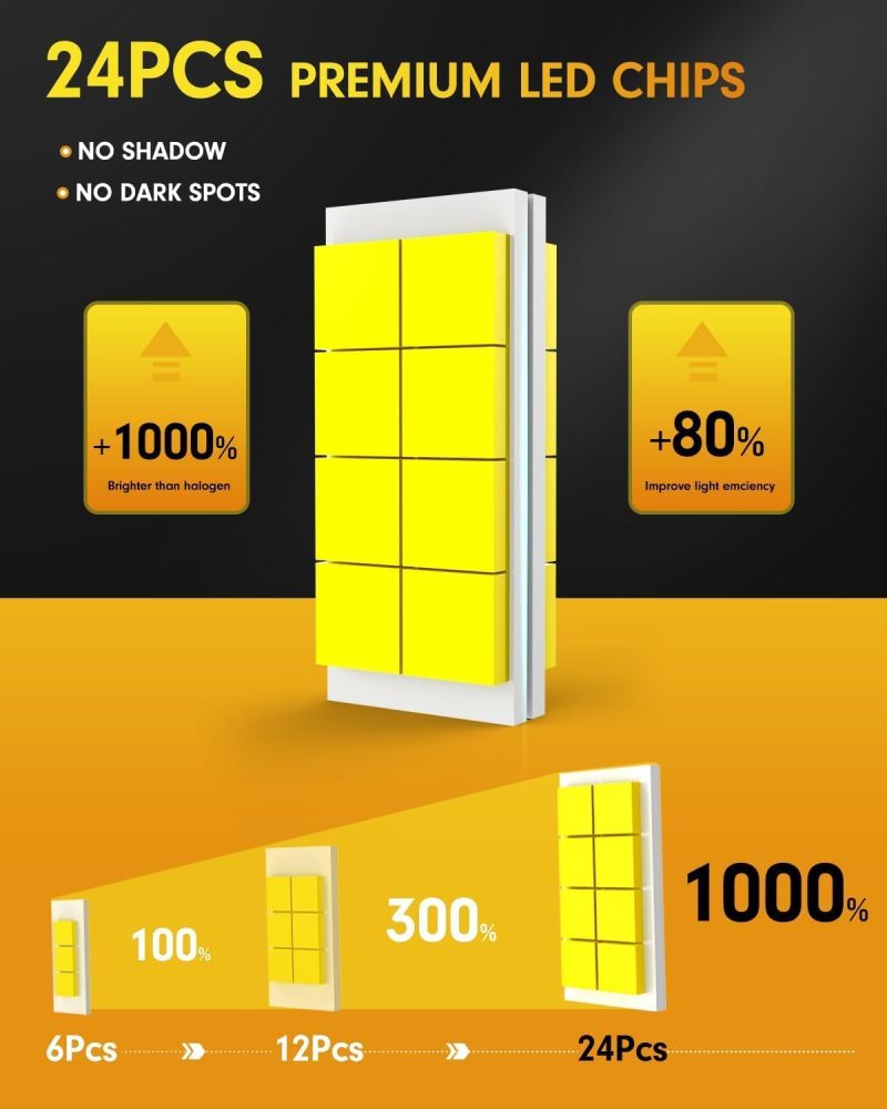 Fahren 9005 9006 Bulbs Combo - Image 3