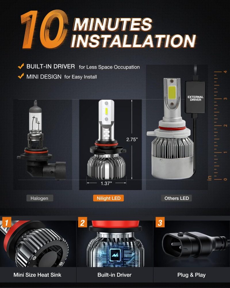 Nilight 9005/Hb3 H11/H9/H8 Led Bulbs - Image 4