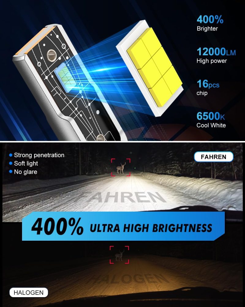 H11/H8/H16 Led Driving Fog Light Bulbs - Image 3