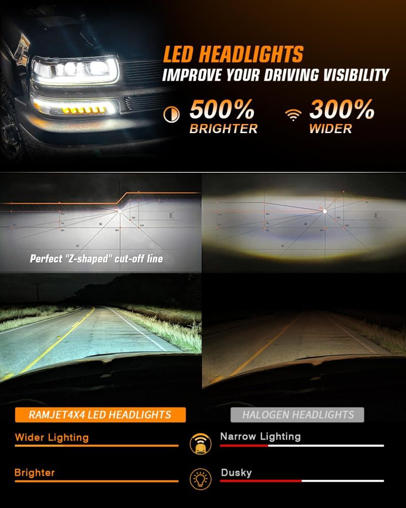 Upgraded Led Headlights And Fog Lights Assembly With Bulbs Compatible With 2001-2006 Chevy Tahoe Z71 - Image 6