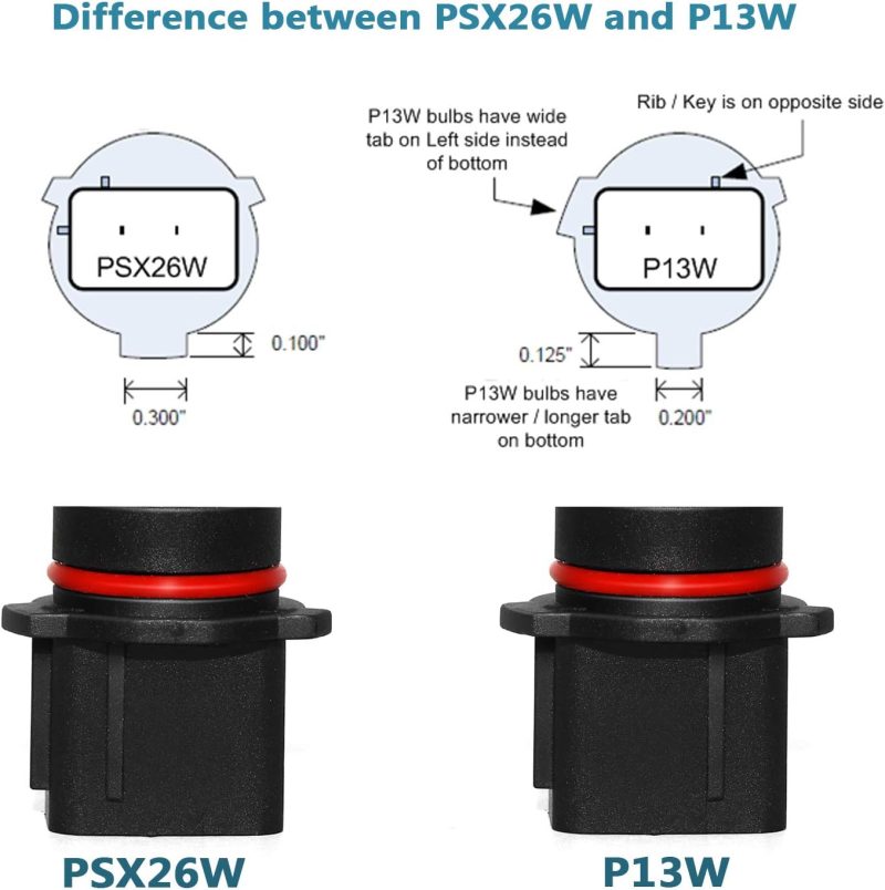 Phinlion Super Bright 3014 72-Smd P13W 12277 Sh23W 6000K Xenon White Led Drl Driving Light Bulbs For 2010 2011 Camaro Daytime Running Lights - Image 6