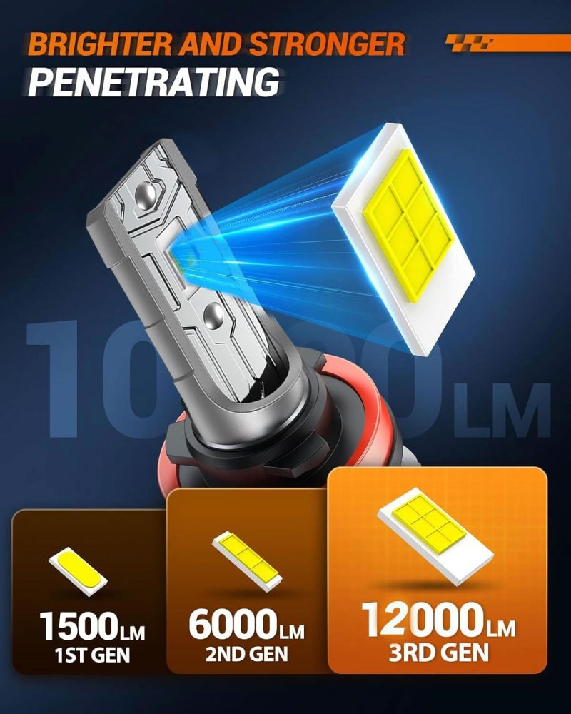 Sealight 9145 Led Fog Light Bulbs - Image 3